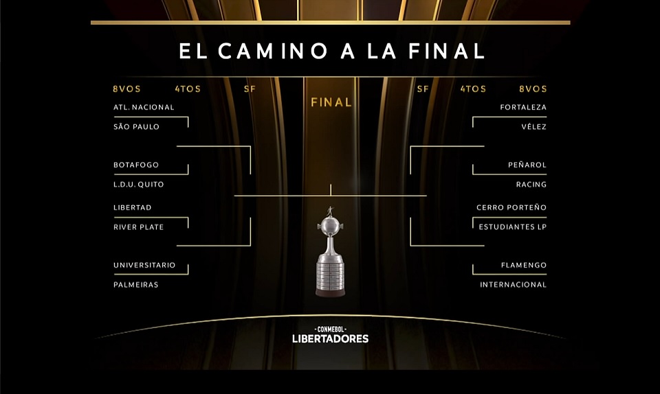 Conmbebol realiza sorteio das Oitavas da Libertadores