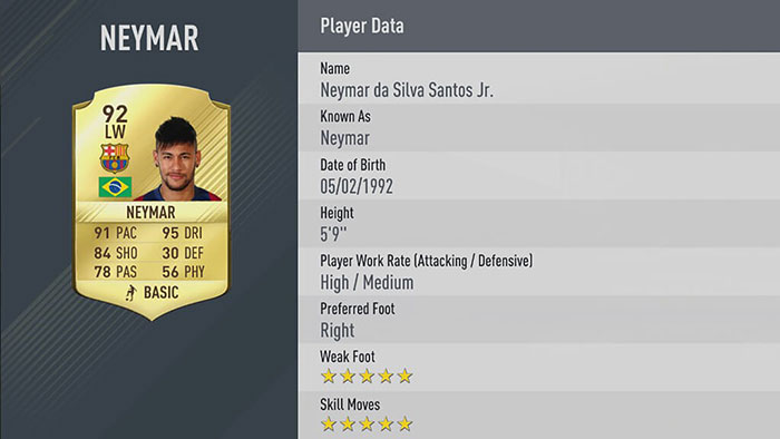 Neymar já supera Messi em alguns quesitos no Fifa 17; entenda