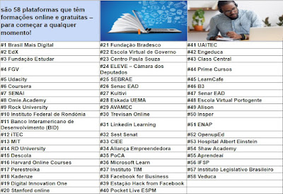 58 sites que oferecem cursos online e gratuitos com certificado